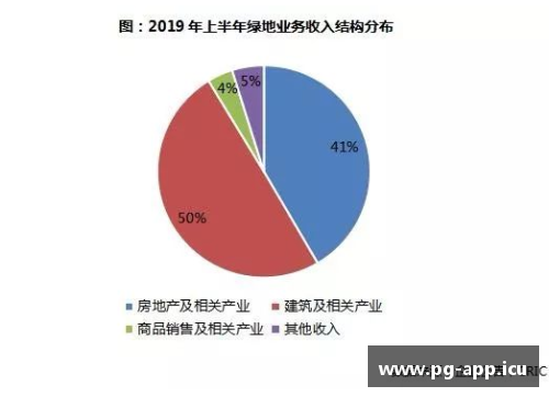 方收购NBA：一项重大战略举措的背后意图