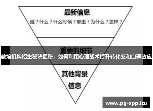 教培机构招生秘诀揭秘，如何利用心理战术提升转化率和口碑效应