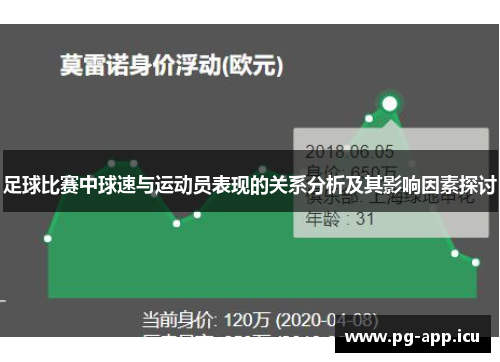 足球比赛中球速与运动员表现的关系分析及其影响因素探讨