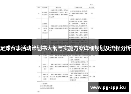 足球赛事活动策划书大纲与实施方案详细规划及流程分析