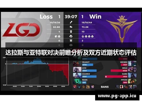 达拉斯与亚特联对决前瞻分析及双方近期状态评估